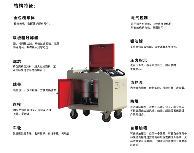带油箱移动滤油机LYC-50CL――新乡直销厂家【国海滤油机】(图1)